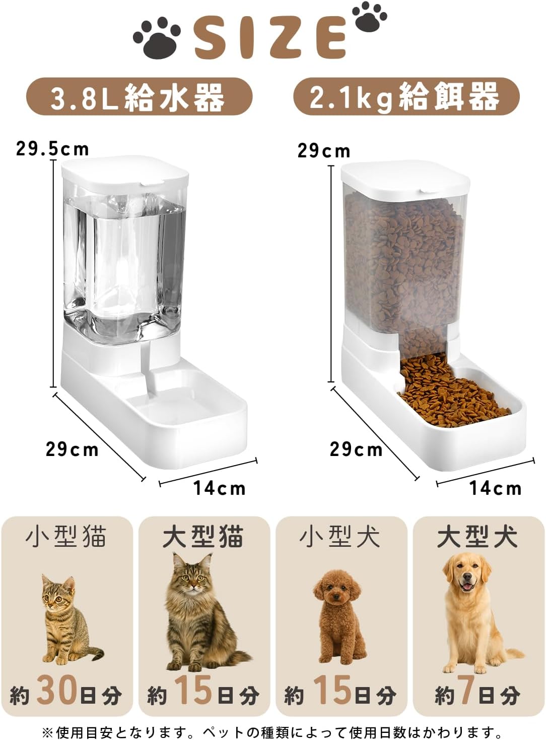 透明な自動給水器と給餌器、PetoPop製、小型犬猫と大型犬猫の給餌量の目安付き